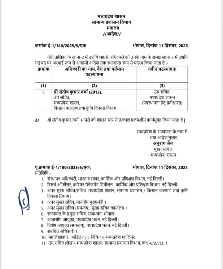 IAS संतोष वर्मा प्रकरण: मुख्यमंत्री के हस्तक्षेप के बाद प्रशासन में मची हलचल, कृषि विभाग से हटाया, भेजा बर्खास्तगी का प्रस्ताव 12 IAS संतोष वर्मा प्रकरण: मुख्यमंत्री के हस्तक्षेप के बाद प्रशासन में मची हलचल, कृषि विभाग से हटाया, भेजा बर्खास्तगी का प्रस्ताव