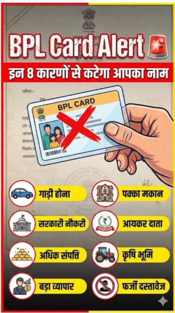 BPL कार्ड को लेकर प्रशासन हुआ सख्त : किसान निधि व एक हेक्टेयर से ज्यादा भूमि तो नहीं बनेगा BPL, आवेदन करते ही सिस्टम देगा चेतावनी